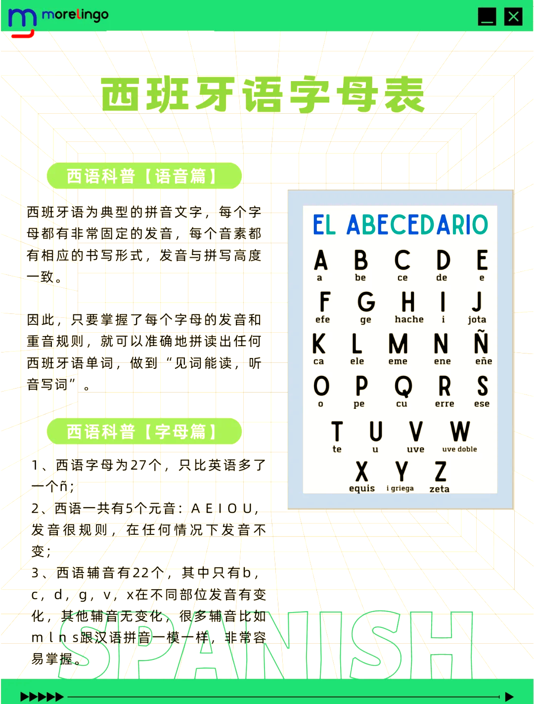 西班牙人名(西班牙人的名字简称一般使用第几节?)